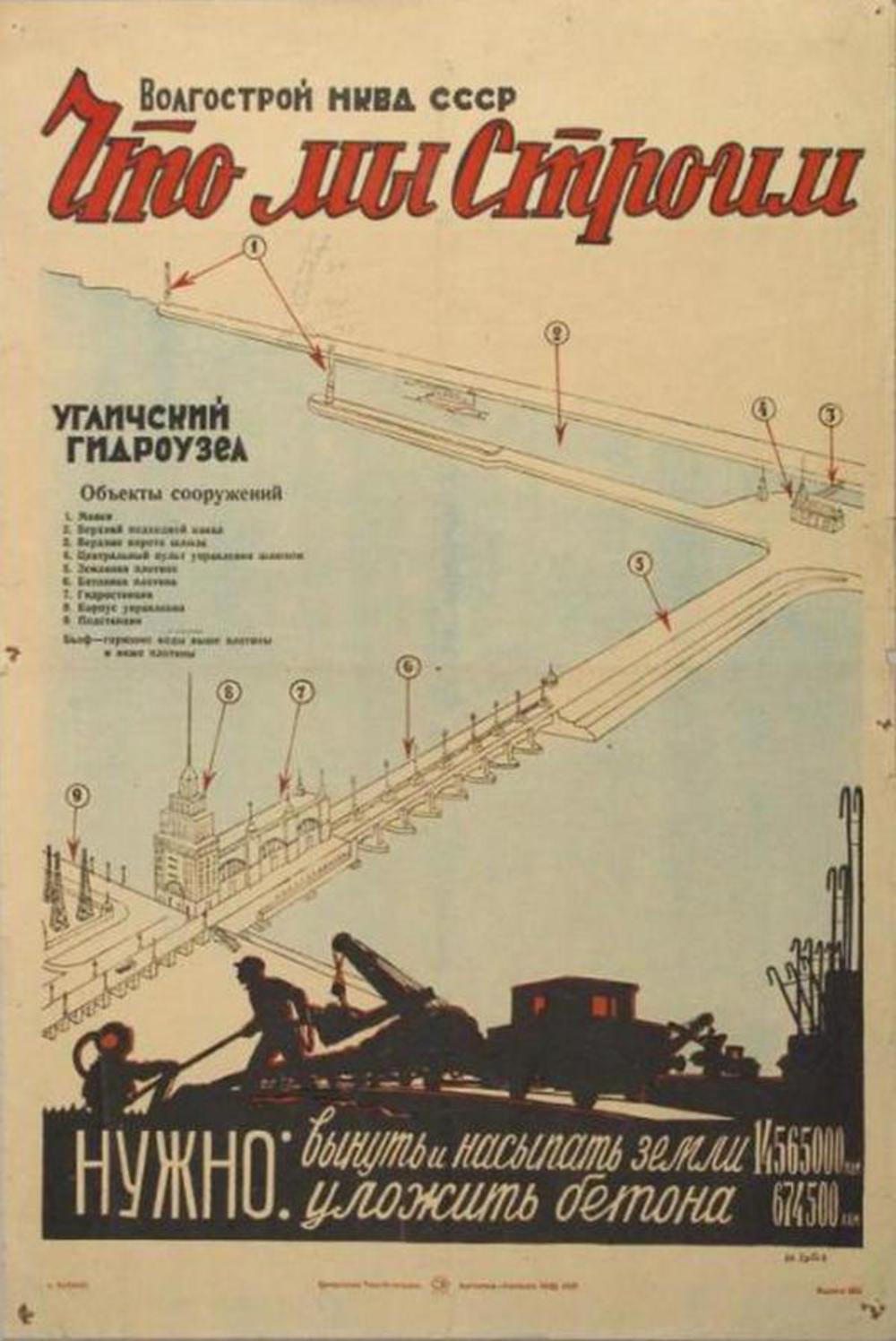 Пропагандистский плакат Волгостроя НКВД СССР