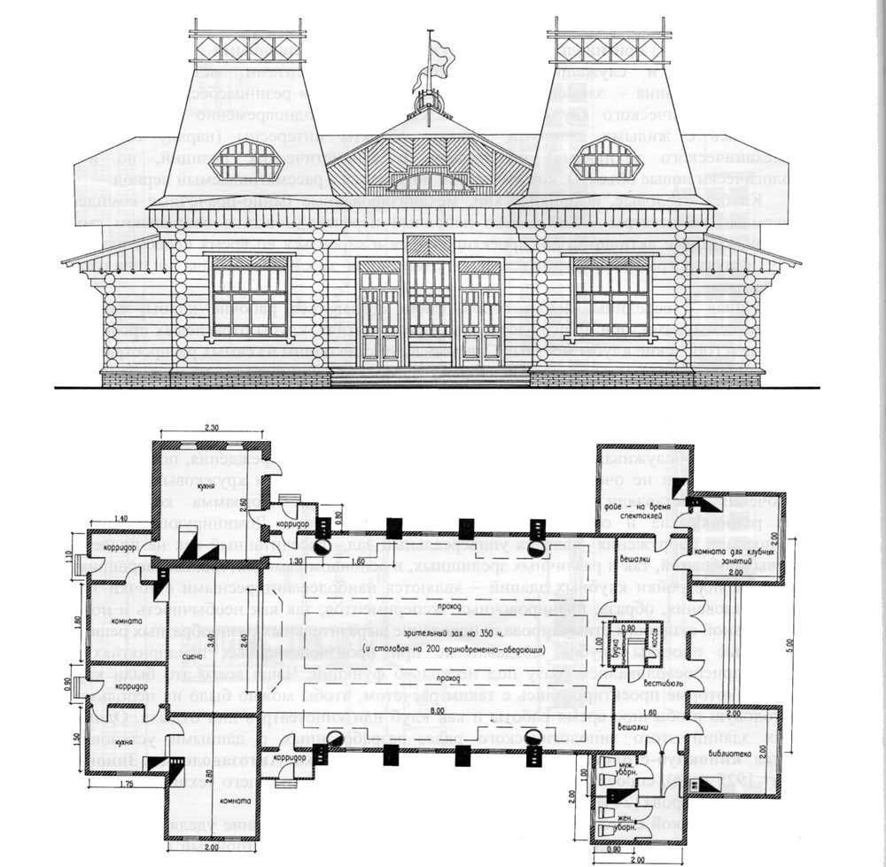 Киноклуб-столовая на автозаводе в Ярославле. Проект. 1925