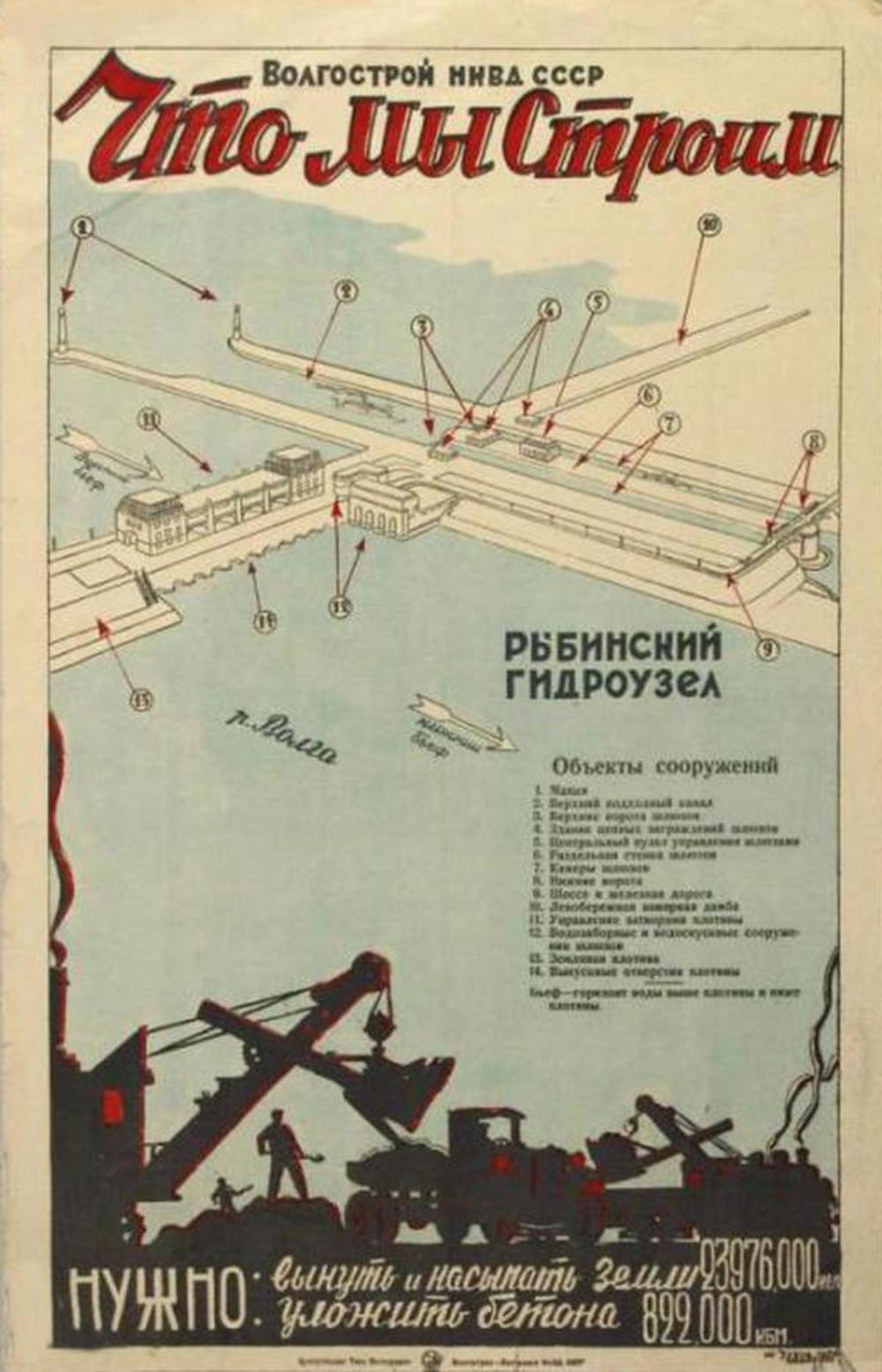 Пропагандистский плакат Волгостроя НКВД СССР